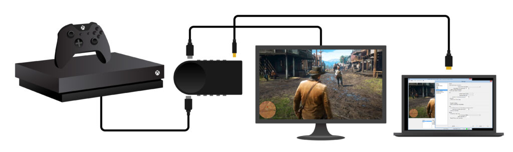 Diagram showing how to stream with an xbox and capture card